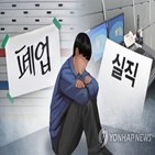 지원,전환,대상,중소기업,기업,진출,신사업