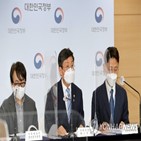 공공기관,가치,사회적,평가