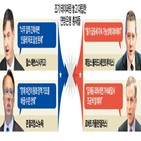 테이퍼링,내년,올해,의견,긴축,물가,총재,계획,시장,위원