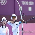 한국,단체전,여자