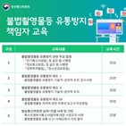 교육,방통위,유통