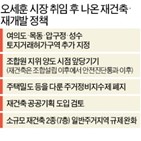 재건축,시장,단지,정부