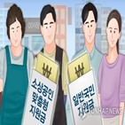 가구,기준,지급,건보료,정부,국민지원금,합계액