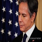 튀니지,대통령,사이에드,통화