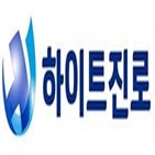 시장,부진,점유율,예상,하이트진로,코로나19