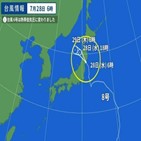 태풍,미야기현,도쿄올림픽,지역,영향