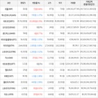 보이,가상화폐,상승세,비트코인