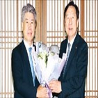 중소기업,기업은행