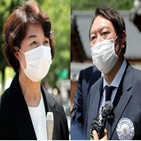 민의힘,입당,정치검사,대한