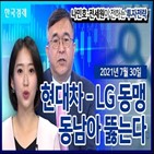 투자전략