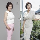 고혈압,김영란,체중