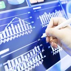 외국인,반면,개인,코스피,기관