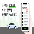 기사,평가,항목,서비스,개선,시스템