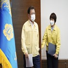 조사,부정평가,흐름,지지율,대통령