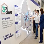 사전청약,신도시,4만