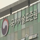 기술규제,이상,기업,국내,법정인증제도,산업부