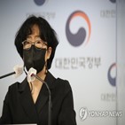 감축,기업,시나리오,우려,탄소중립,온실가스,경쟁력