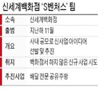 공유주방,사업,신세계백화점,아이디어,신사업