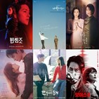 스튜디오드래곤,감소