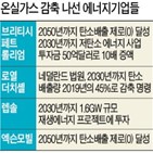 엑슨모빌,탄소중립,미국,온실가스,기업,정유사,방안,우즈