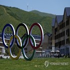 베이징,동계올림픽,개최,중국,코로나19,보이콧,의지,올림픽