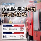 신설,119안전센터,경기도,최근