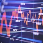 하락,지수,고용,미국,거래일,전장,외국인