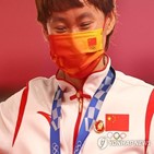 올림픽,마오쩌둥,배지,중국,정치적