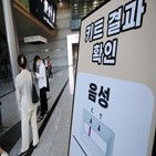 코로나19,확산세,신규,대본