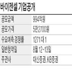 바이젠셀,기관,세포,주식,진행,림프종