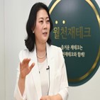 대표,방법,상급지로,1주택자들,이주현,입주권,분양권