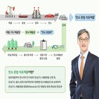 탄소,온실가스,중립,SK에너지,석유제품