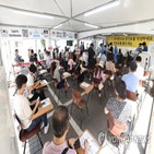 확진,집계,신규,이날,오후