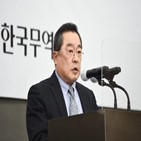 회장,상반기,보수