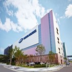 SK바이오사이언스,백신,이날,이달,상승