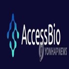 엑세스바이오,미국,코로나19,매출