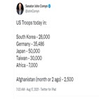 대만,중국,미군,주둔,미국