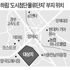 하림그룹,서울시,개발,감사원