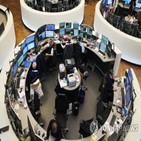 지수,증시,사흘째,약세