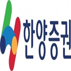 추정,연구원,상품손익,트레이딩,성장세