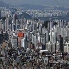 아파트값,수도권,상승률,올해,인천,수요,급등