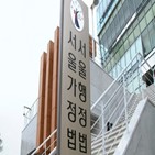 스트레스,장관,자리,기술원,환경부,결정,상임이사