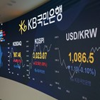 200선물인버스2X,개인,순매수,투자자