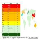 리스크,기업,중국,전경련,한국