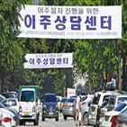 조합원,소송,조합,시공사,선정,사업,현대건설,제기,1·2·4주구