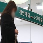 약정,신용대출,대출,한도,보험사,현장