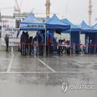 확진,이날,집계,신규