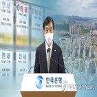 기준금리,금리,조사,결과