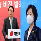 국민,정부,추미애,윤석열,정치