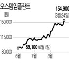 중국,오스템임플란트,실적,시장,임플란트,치과의사